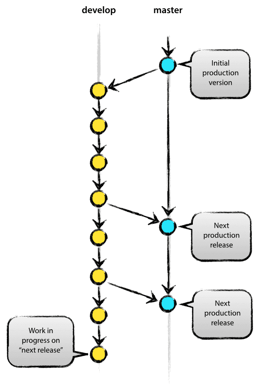 two_branch_graph.png